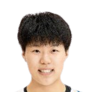 https://img.shkl17.cn/img/basketball/player/0a82511d3bd4775d0eeeb059f221e625.png